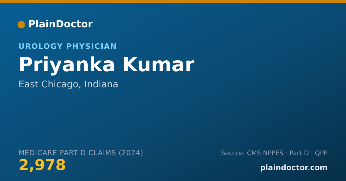 Shareable card for Priyanka Kumar - Urology Physician, East Chicago, IN