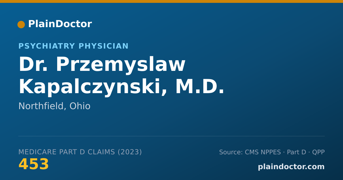 Shareable card for Przemyslaw Kapalczynski, M.D. - Psychiatry Physician, Northfield, OH
