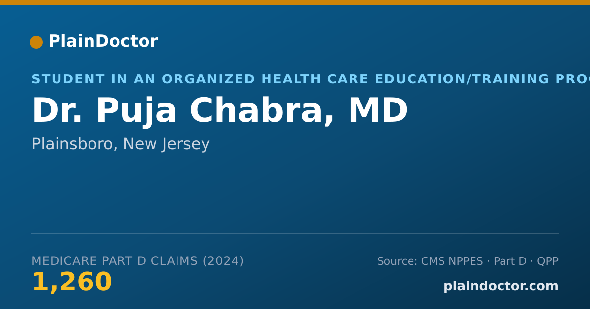 Shareable card for Puja Chabra, MD - Student in an Organized Health Care Education/Training Program, Plainsboro, NJ
