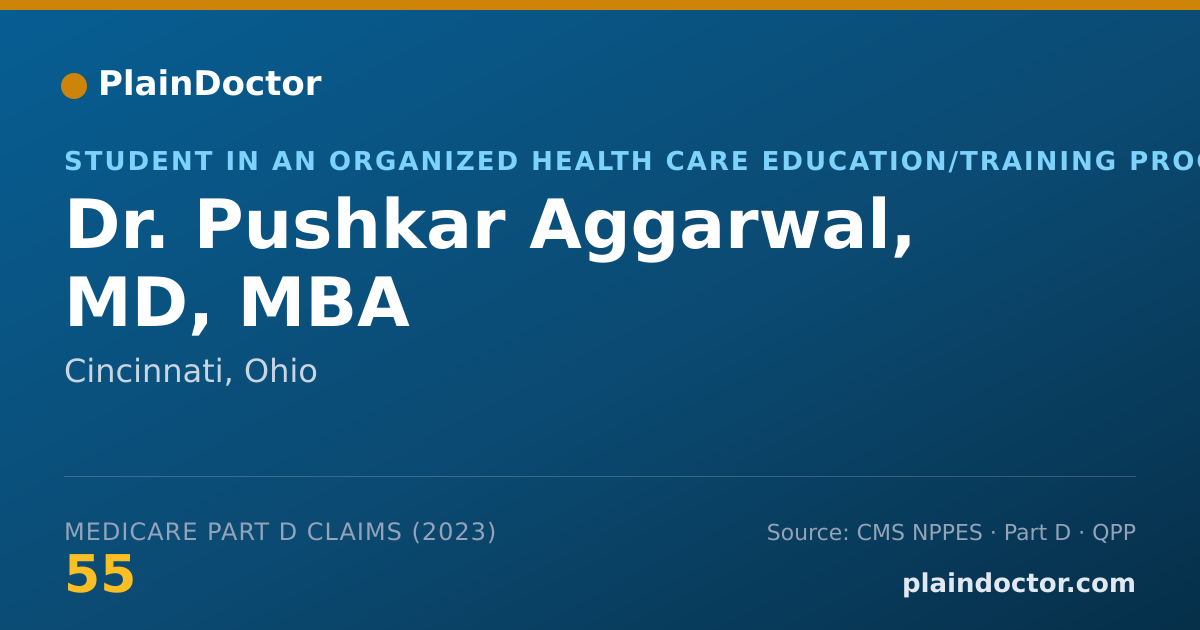 Shareable card for Pushkar Aggarwal, MD, MBA - Student in an Organized Health Care Education/Training Program, Cincinnati, OH