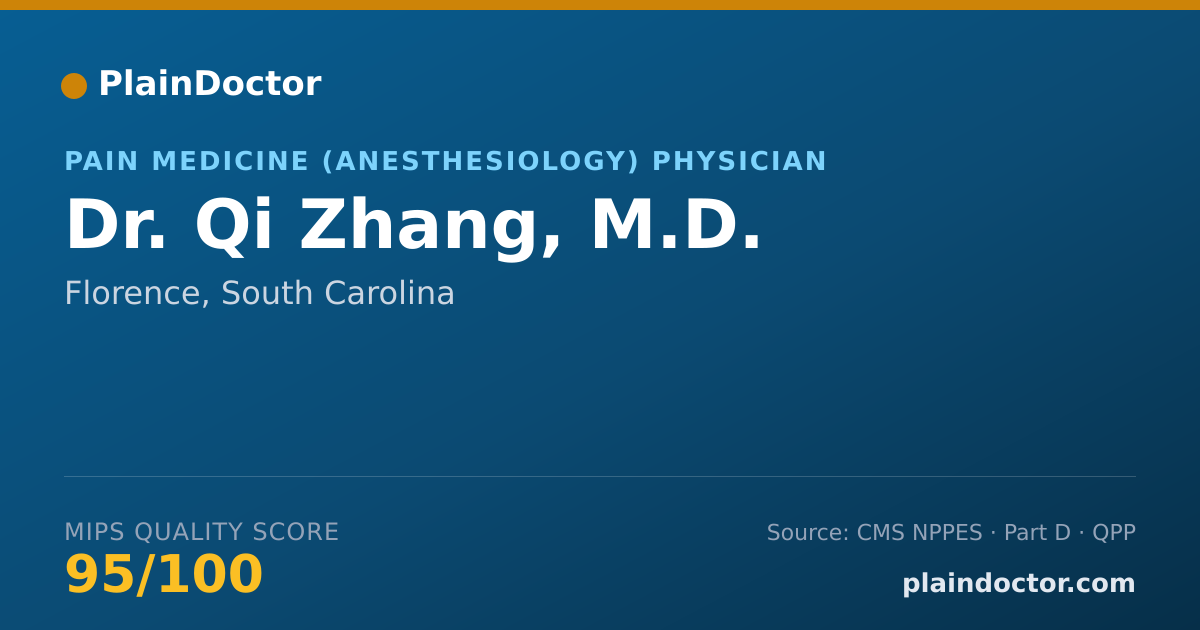 Shareable card for Qi Zhang, M.D. - Pain Medicine (Anesthesiology) Physician, Florence, SC