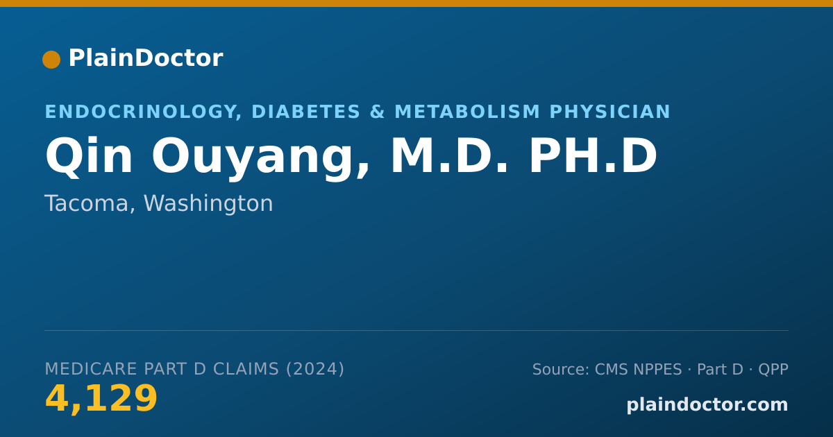 Shareable card for Qin Ouyang, M.D. PH.D - Endocrinology, Diabetes & Metabolism Physician, Tacoma, WA