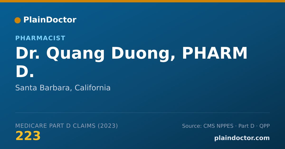 Shareable card for Quang Duong, PHARM D. - Pharmacist, Santa Barbara, CA