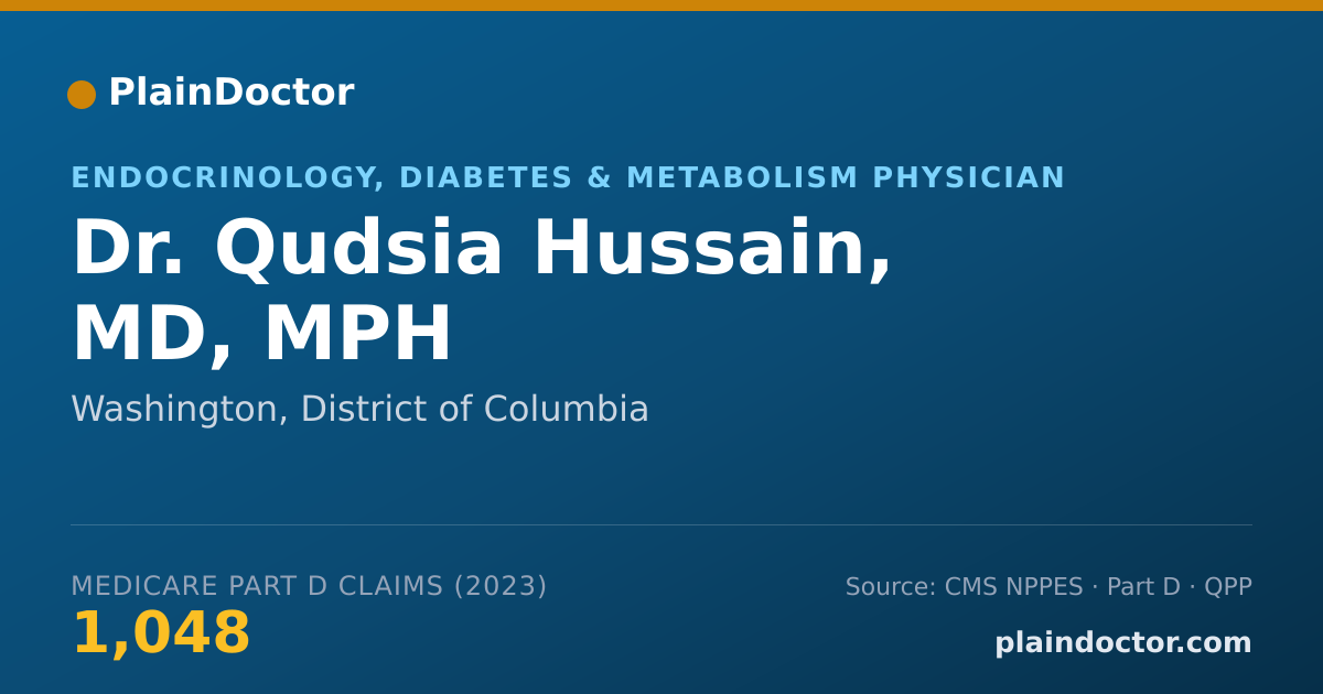 Shareable card for Qudsia Hussain, MD, MPH - Endocrinology, Diabetes & Metabolism Physician, Washington, DC