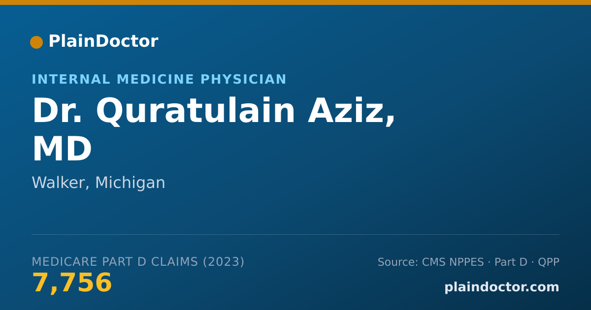 Shareable card for Quratulain Aziz, MD - Internal Medicine Physician, Walker, MI