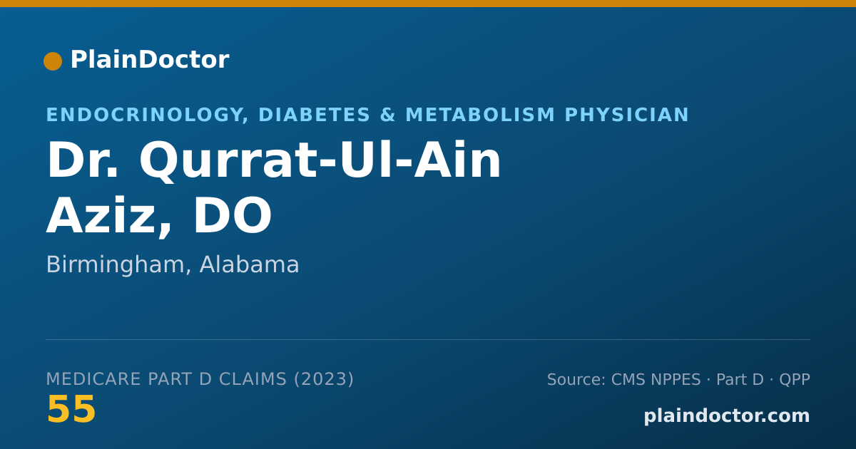 Shareable card for Qurrat-Ul-Ain Aziz, DO - Endocrinology, Diabetes & Metabolism Physician, Birmingham, AL