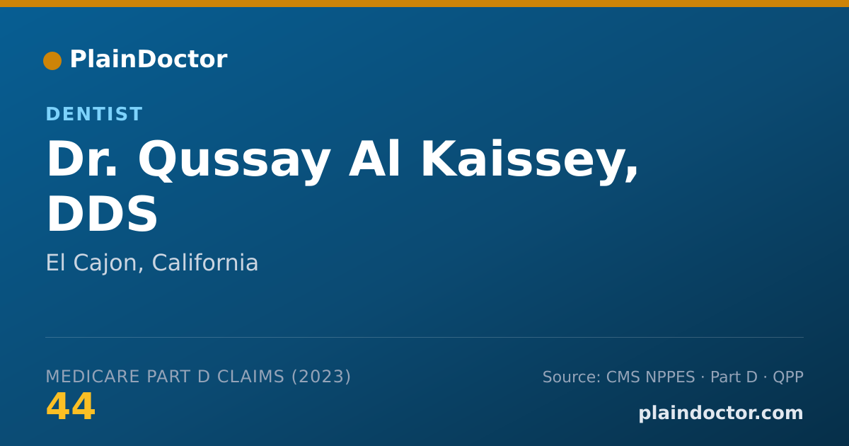 Shareable card for Qussay Al Kaissey, DDS - Dentist, El Cajon, CA