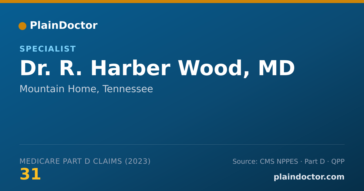 Shareable card for R. Harber Wood, MD - Specialist, Mountain Home, TN
