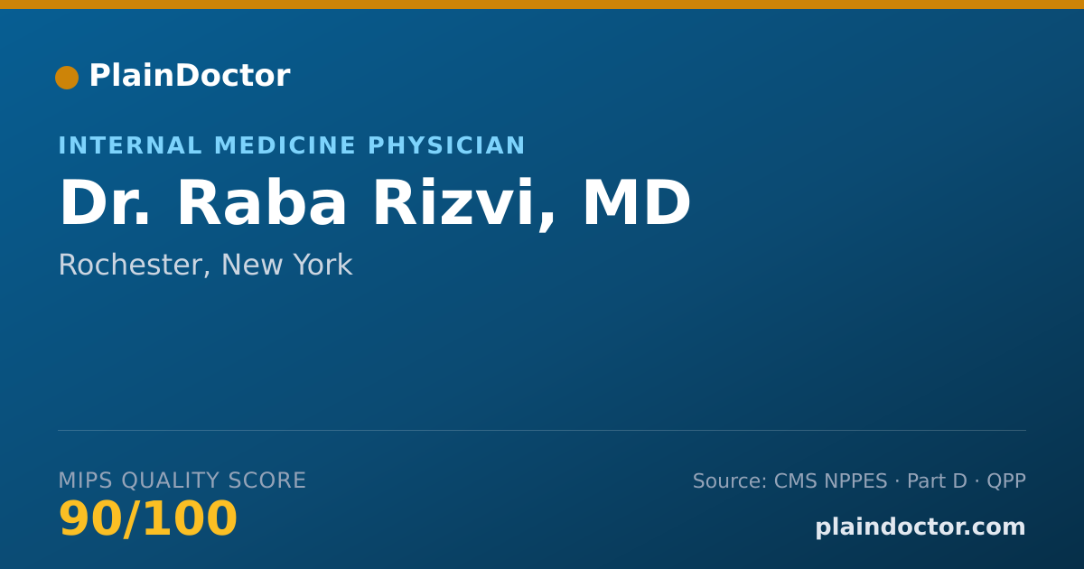 Shareable card for Raba Rizvi, MD - Internal Medicine Physician, Rochester, NY