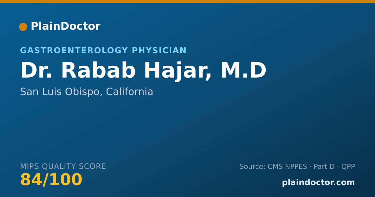 Shareable card for Rabab Hajar, M.D - Gastroenterology Physician, San Luis Obispo, CA
