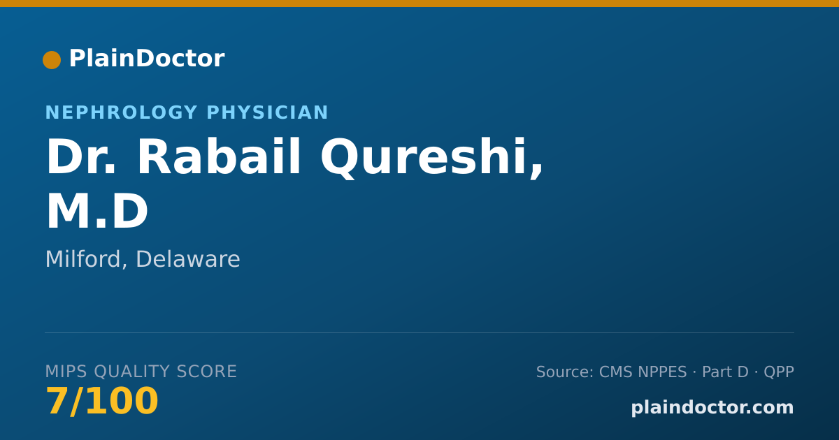 Shareable card for Rabail Qureshi, M.D - Nephrology Physician, Milford, DE