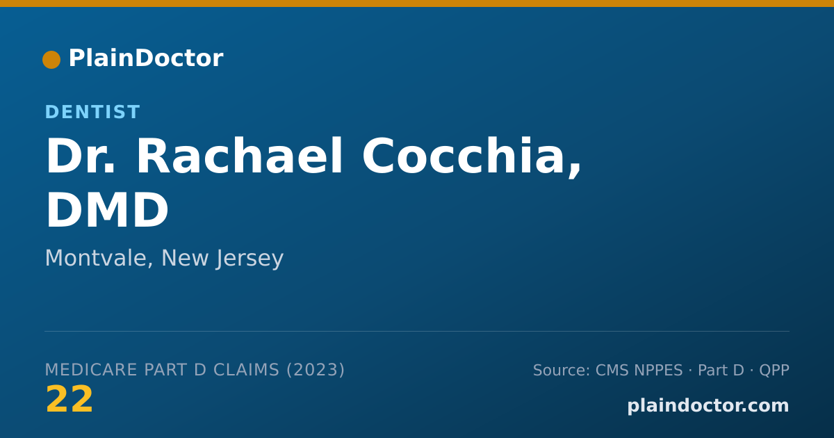Shareable card for Rachael Cocchia, DMD - Dentist, Montvale, NJ