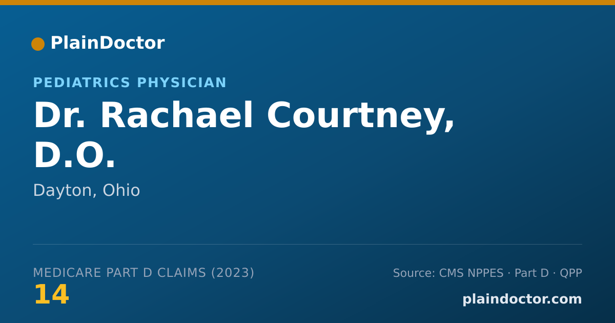 Shareable card for Rachael Courtney, D.O. - Pediatrics Physician, Dayton, OH