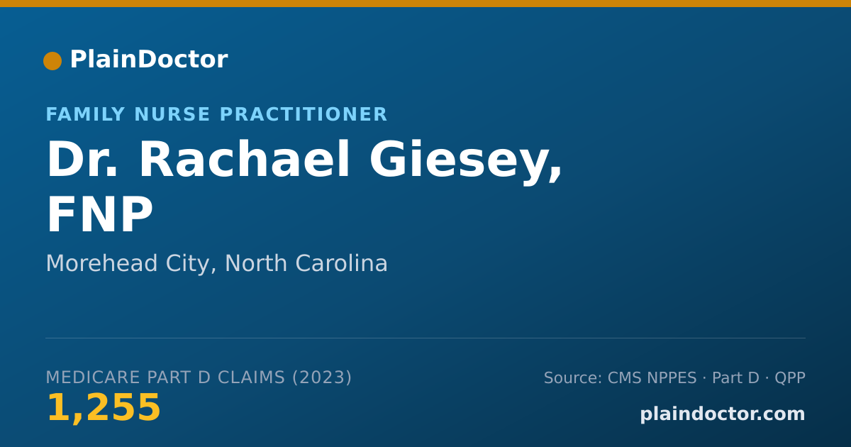 Shareable card for Rachael Giesey, FNP - Family Nurse Practitioner, Morehead City, NC