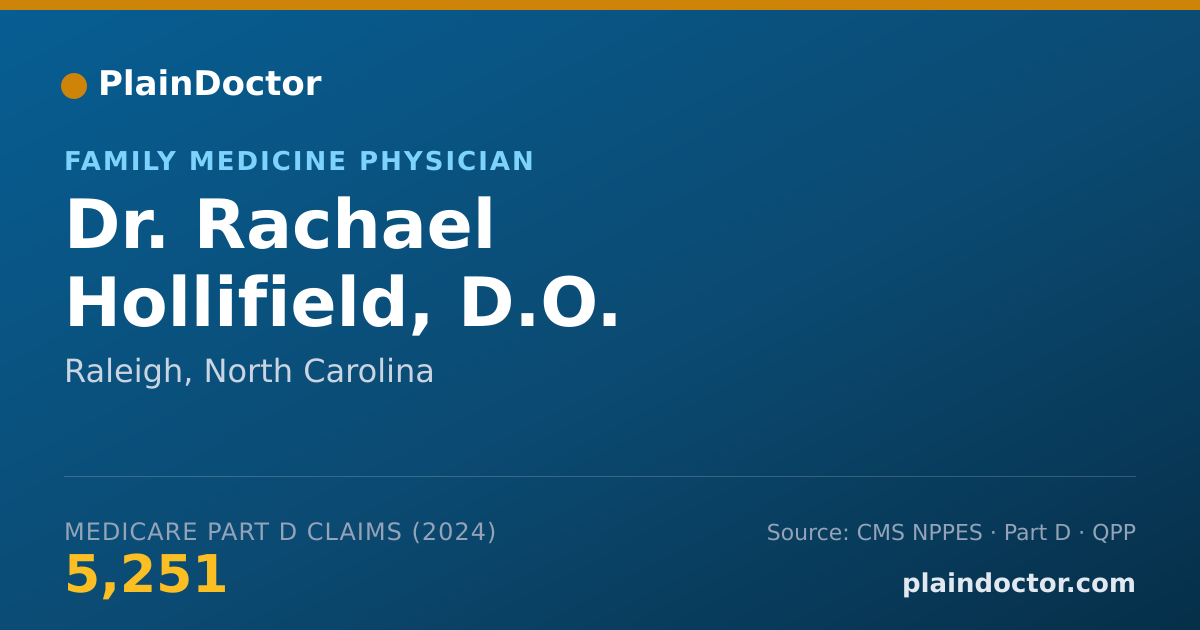 Shareable card for Rachael Hollifield, D.O. - Family Medicine Physician, Raleigh, NC