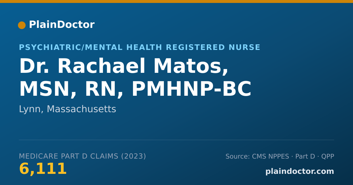 Shareable card for Rachael Matos, MSN, RN, PMHNP-BC - Psychiatric/Mental Health Registered Nurse, Lynn, MA