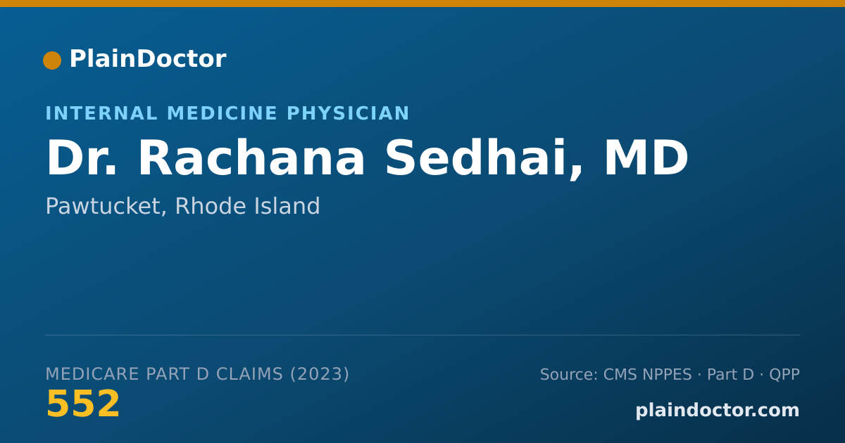 Shareable card for Rachana Sedhai, MD - Internal Medicine Physician, Pawtucket, RI