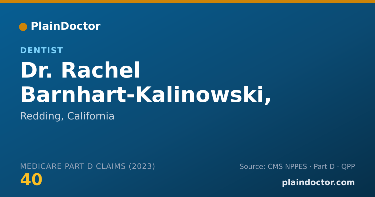 Shareable card for Rachel Barnhart-Kalinowski, D.D.S. - Dentist, Redding, CA