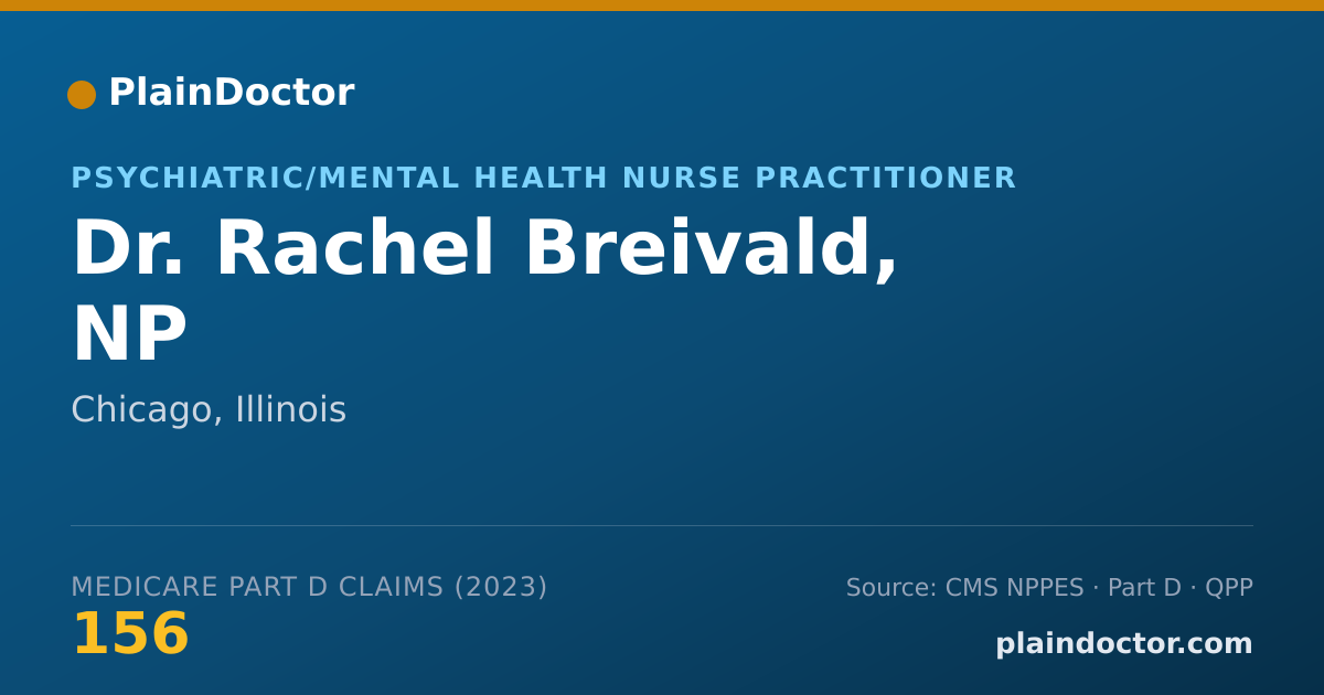 Shareable card for Rachel Breivald, NP - Psychiatric/Mental Health Nurse Practitioner, Chicago, IL