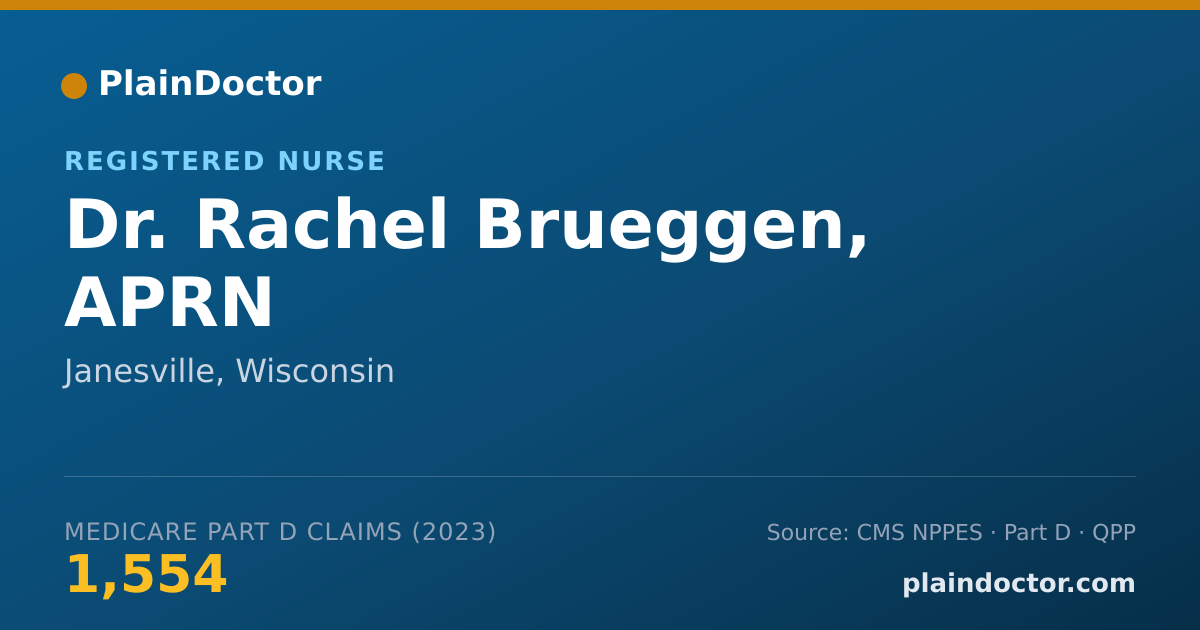 Shareable card for Rachel Brueggen, APRN - Registered Nurse, Janesville, WI