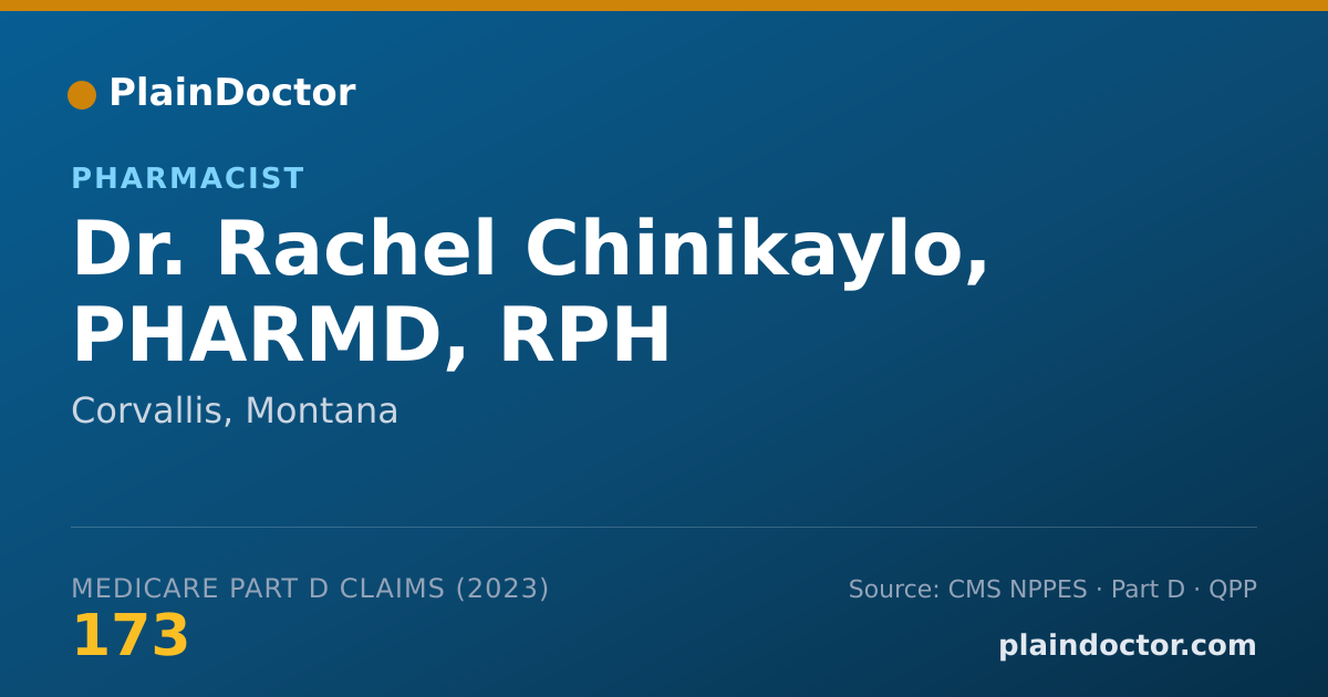 Shareable card for Rachel Chinikaylo, PHARMD, RPH - Pharmacist, Corvallis, MT