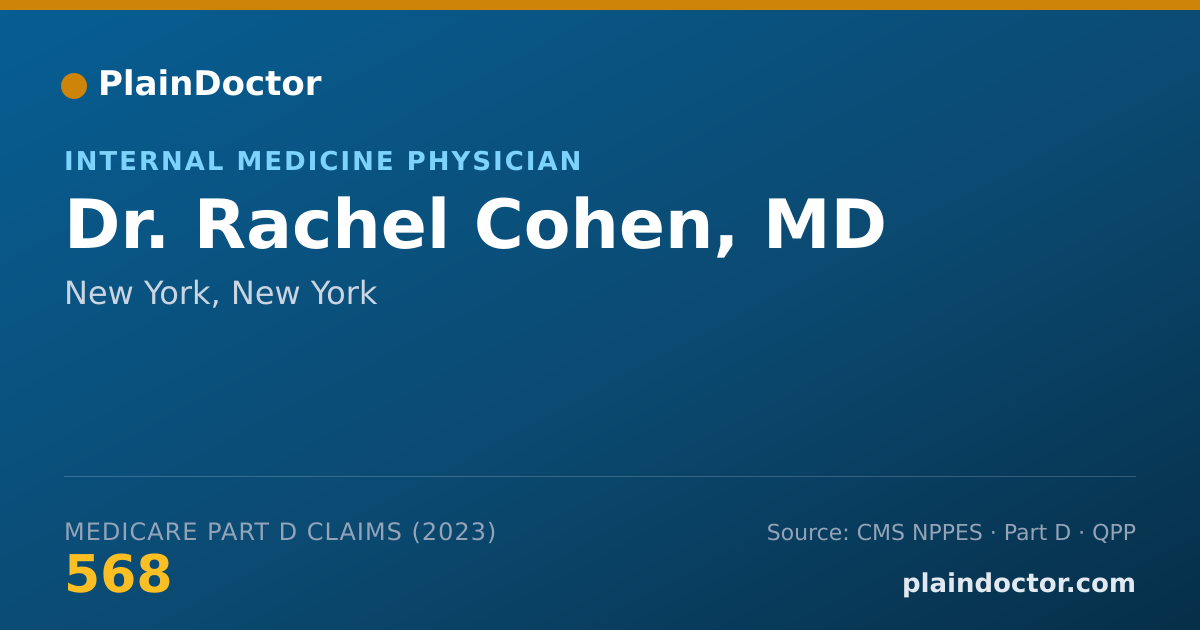 Shareable card for Rachel Cohen, MD - Internal Medicine Physician, New York, NY