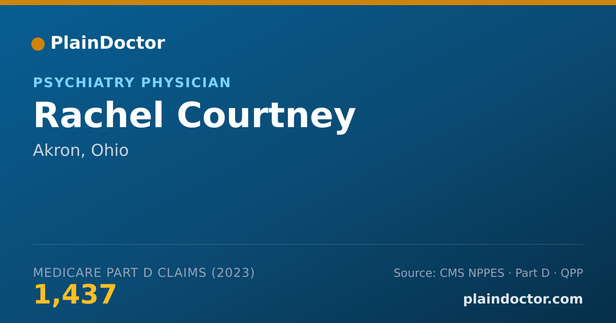 Shareable card for Rachel Courtney - Psychiatry Physician, Akron, OH