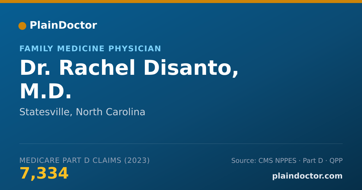 Shareable card for Rachel Disanto, M.D. - Family Medicine Physician, Statesville, NC