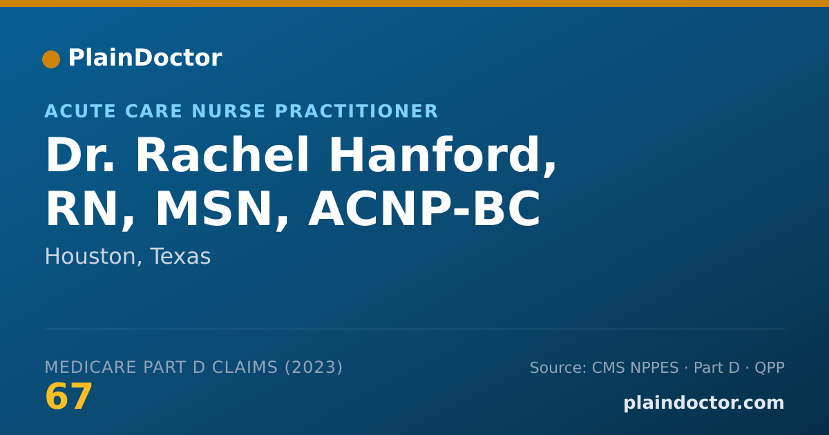 Shareable card for Rachel Hanford, RN, MSN, ACNP-BC - Acute Care Nurse Practitioner, Houston, TX