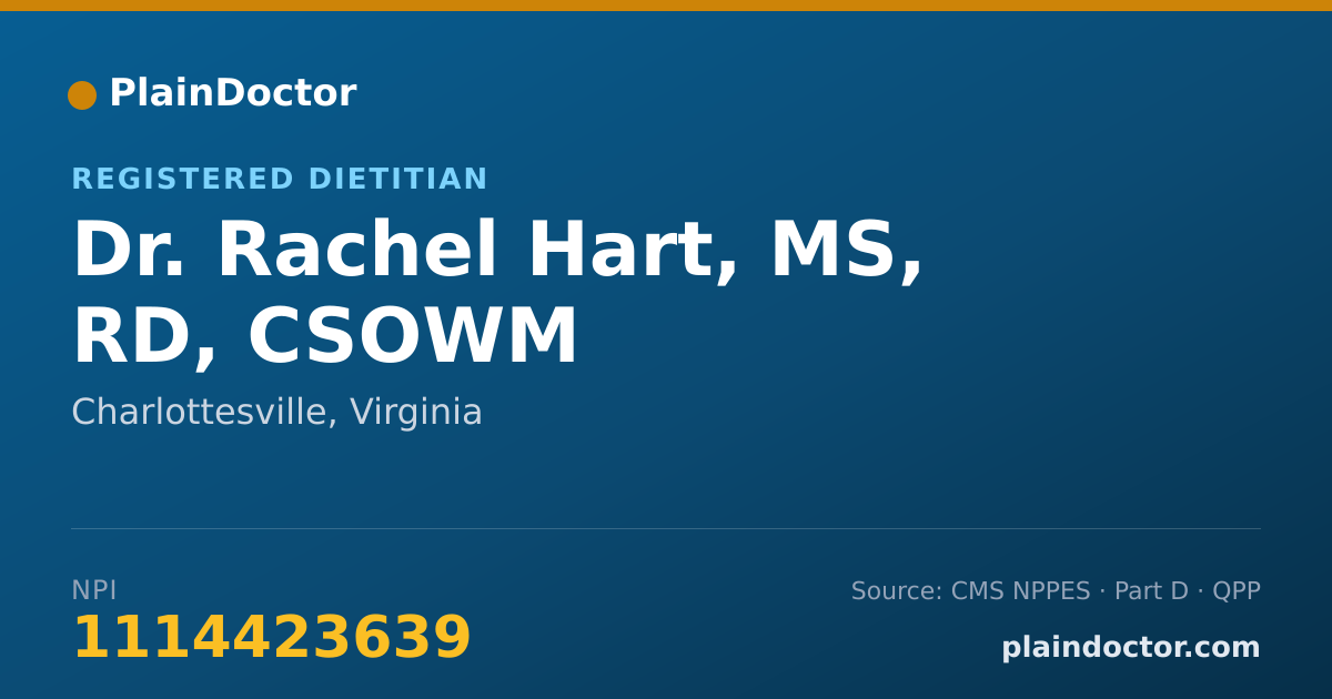 Shareable card for Rachel Hart, MS, RD, CSOWM - Registered Dietitian, Charlottesville, VA