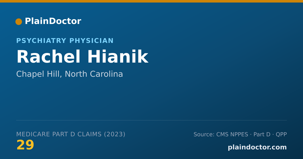 Shareable card for Rachel Hianik - Psychiatry Physician, Chapel Hill, NC