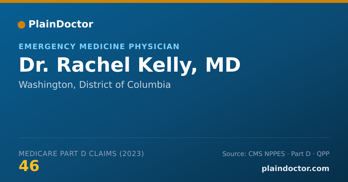 Shareable card for Rachel Kelly, MD - Emergency Medicine Physician, Washington, DC