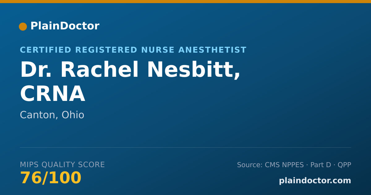 Shareable card for Rachel Nesbitt, CRNA - Certified Registered Nurse Anesthetist, Canton, OH