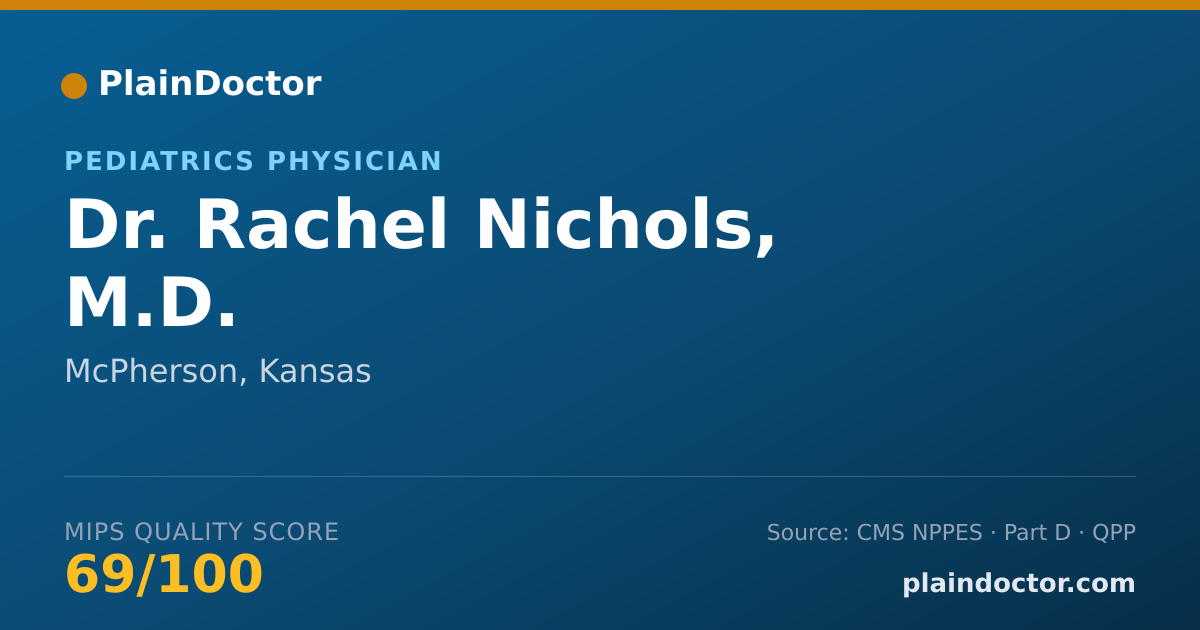 Shareable card for Rachel Nichols, M.D. - Pediatrics Physician, McPherson, KS