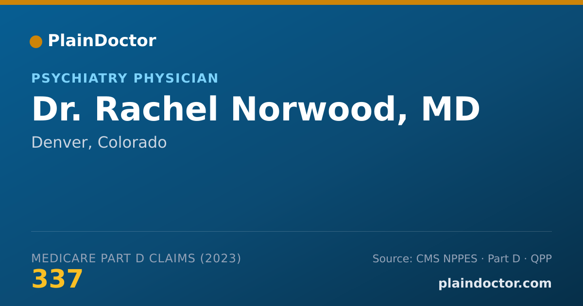 Shareable card for Rachel Norwood, MD - Psychiatry Physician, Denver, CO