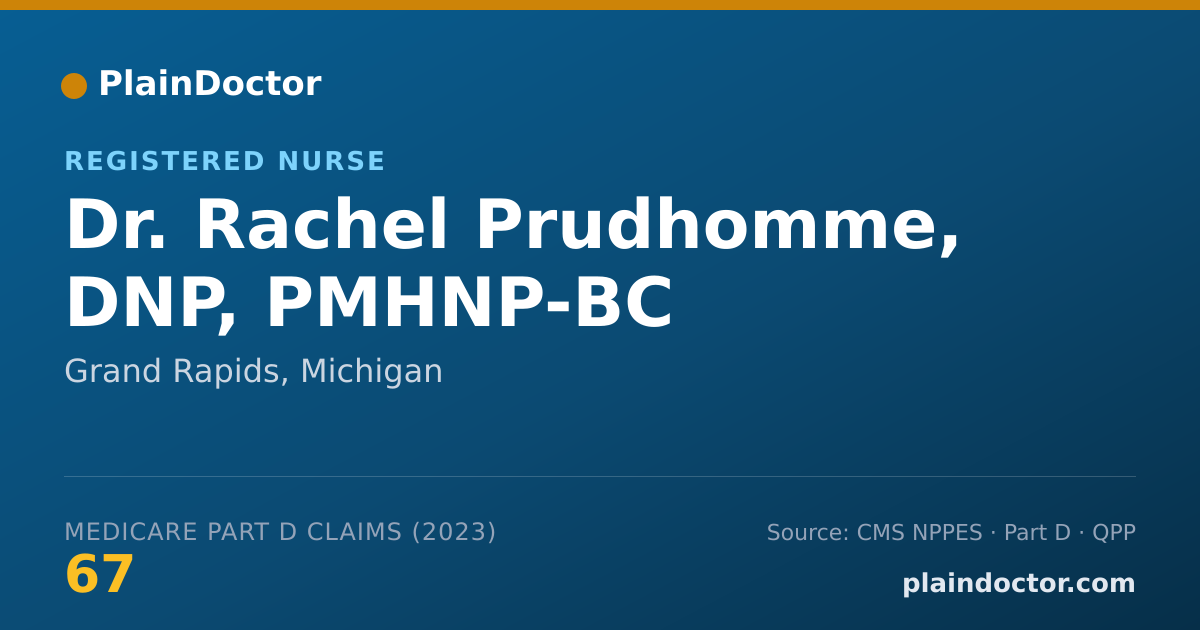 Shareable card for Rachel Prudhomme, DNP, PMHNP-BC - Registered Nurse, Grand Rapids, MI