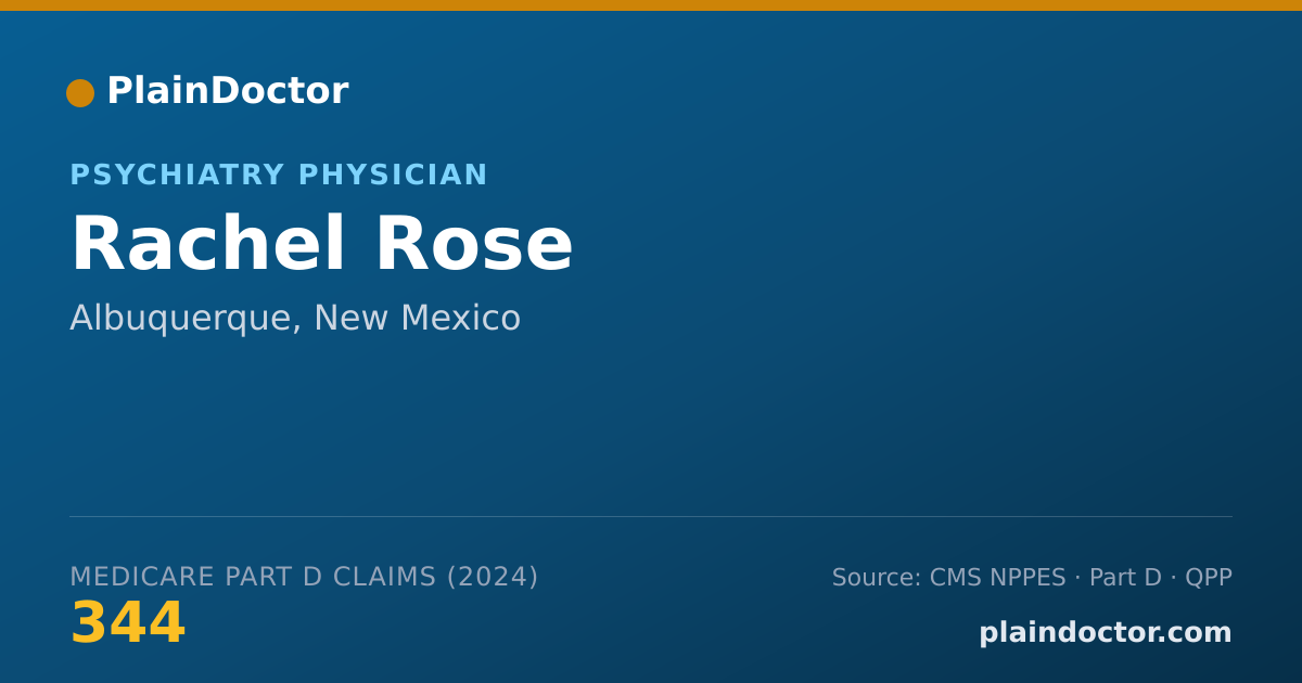 Shareable card for Rachel Rose - Psychiatry Physician, Albuquerque, NM