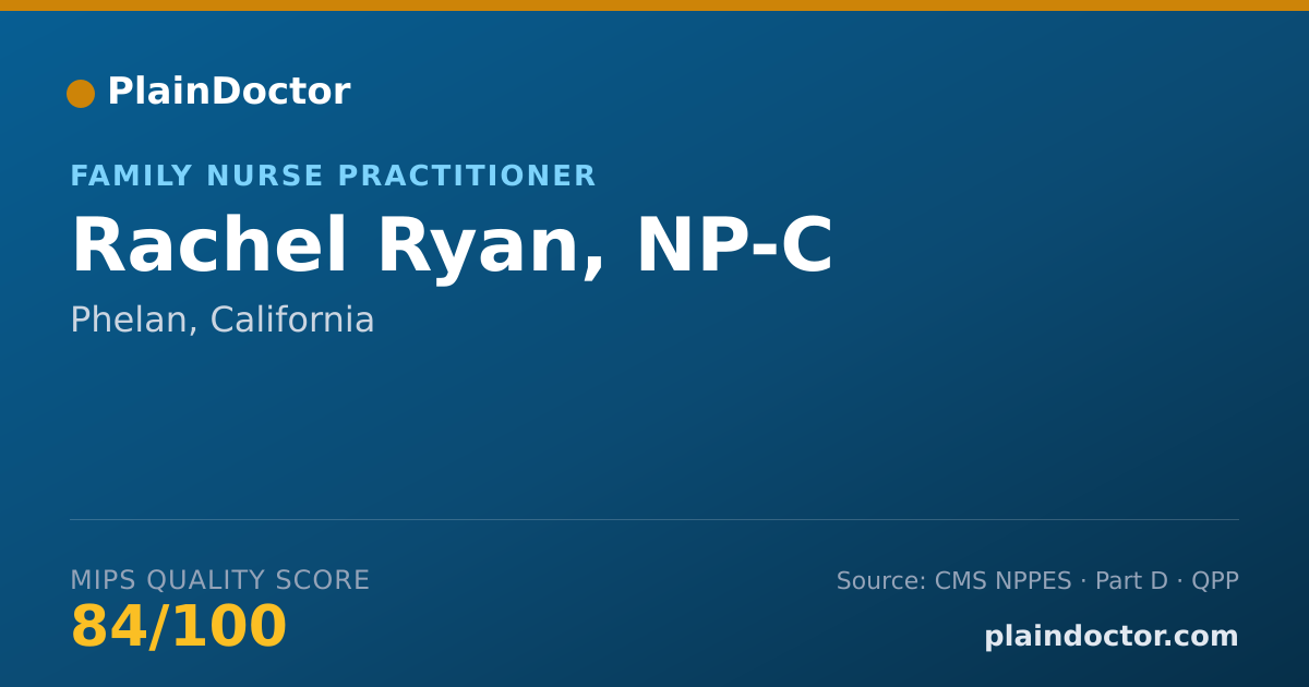 Shareable card for Rachel Ryan, NP-C - Registered Nurse, Phelan, CA