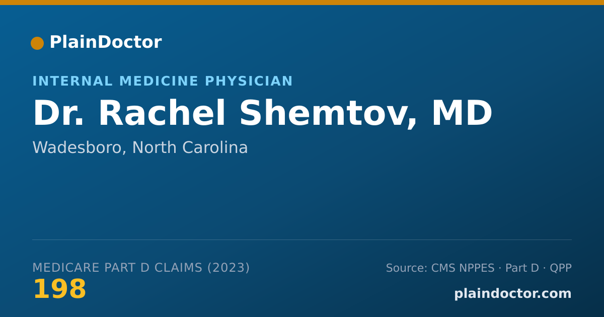 Shareable card for Rachel Shemtov, MD - Internal Medicine Physician, Wadesboro, NC