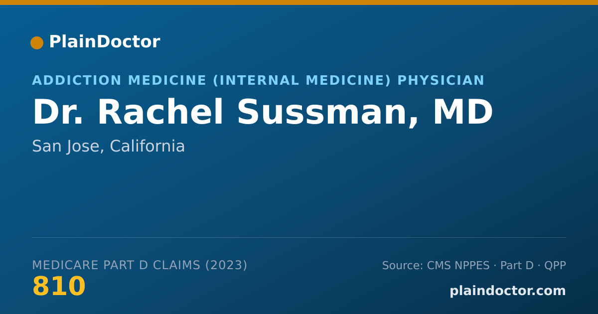 Shareable card for Rachel Sussman, MD - Addiction Medicine (Internal Medicine) Physician, San Jose, CA