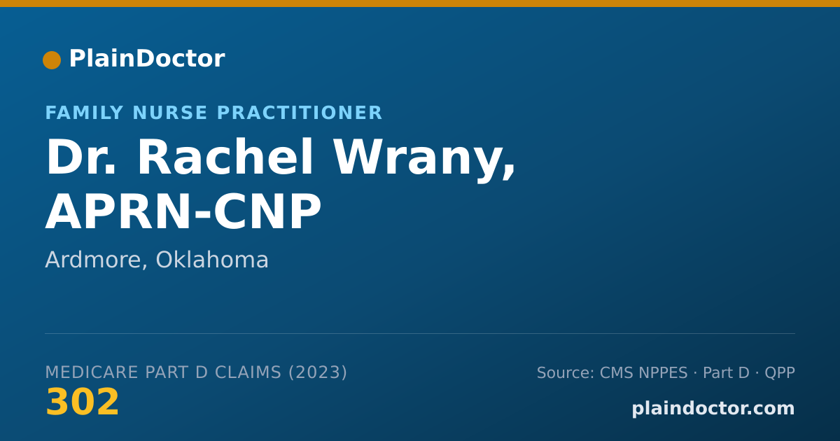 Shareable card for Rachel Wrany, APRN-CNP - Family Nurse Practitioner, Ardmore, OK