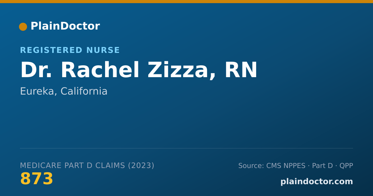 Shareable card for Rachel Zizza, RN - Registered Nurse, Eureka, CA