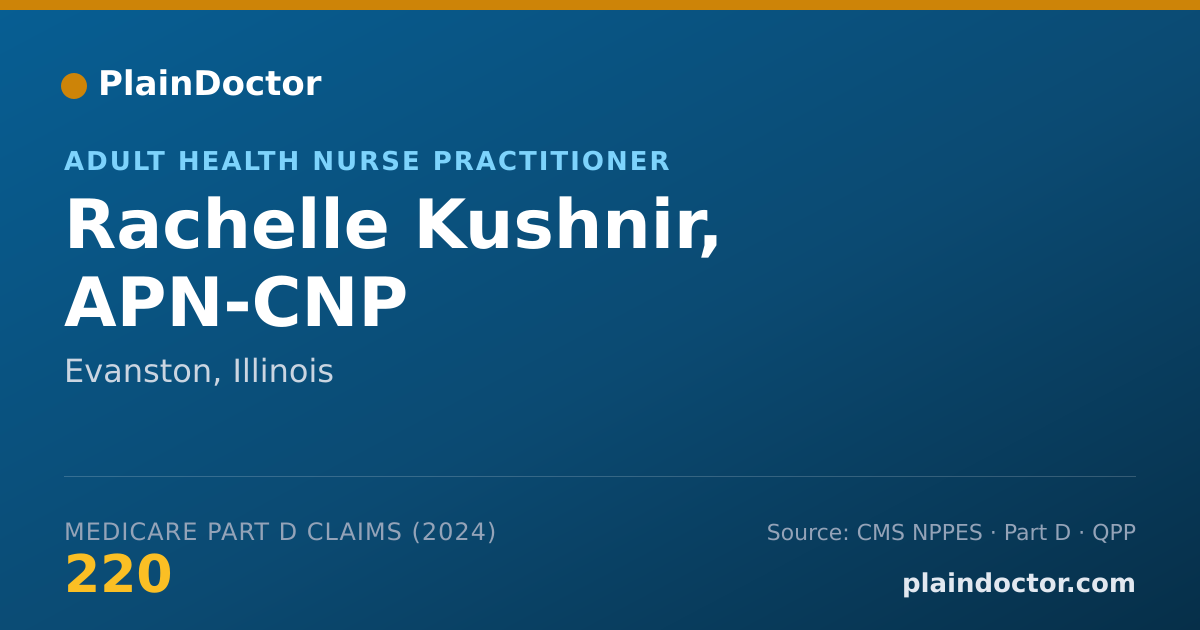 Shareable card for Rachelle Kushnir, APN-CNP - Adult Health Nurse Practitioner, Evanston, IL