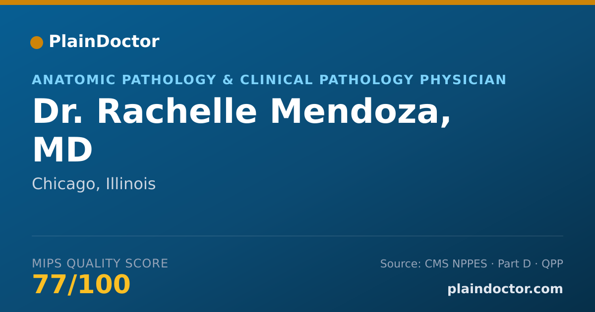 Shareable card for Rachelle Mendoza, MD - Anatomic Pathology & Clinical Pathology Physician, Chicago, IL