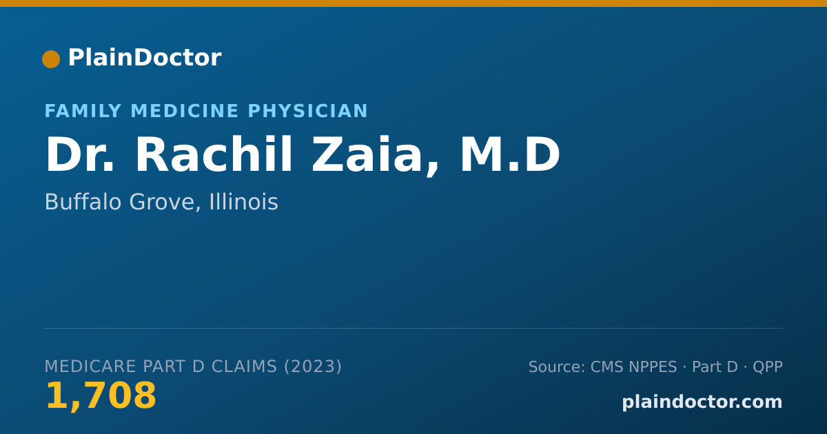 Shareable card for Rachil Zaia, M.D - Family Medicine Physician, Buffalo Grove, IL