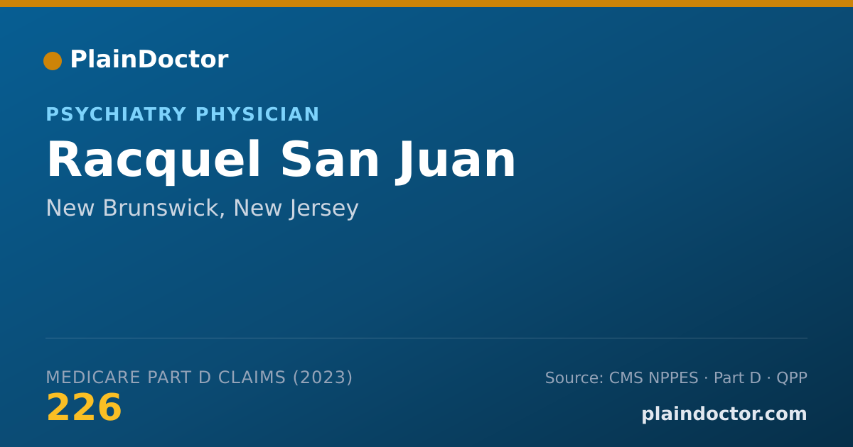 Shareable card for Racquel San Juan - Psychiatry Physician, New Brunswick, NJ