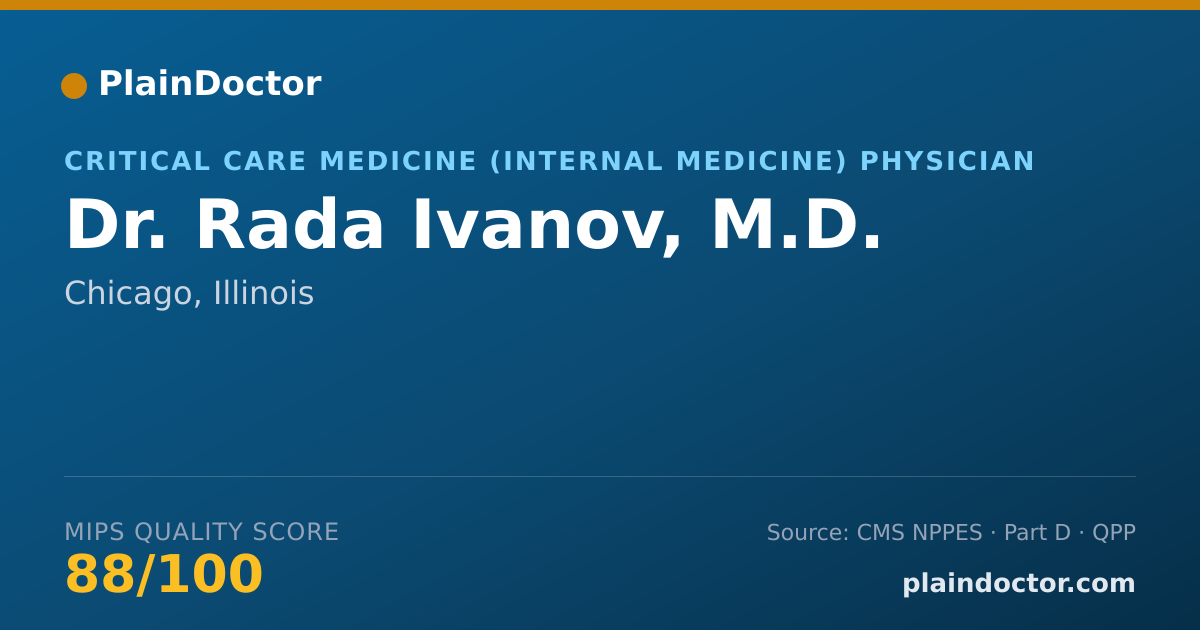 Shareable card for Rada Ivanov, M.D. - Critical Care Medicine (Internal Medicine) Physician, Chicago, IL