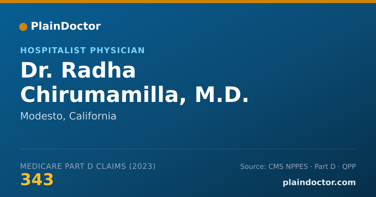 Shareable card for Radha Chirumamilla, M.D. - Hospitalist Physician, Modesto, CA
