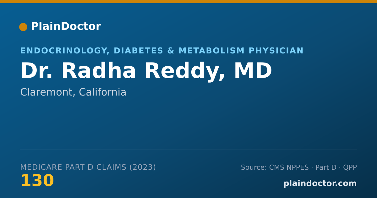 Shareable card for Radha Reddy, MD - Endocrinology, Diabetes & Metabolism Physician, Claremont, CA