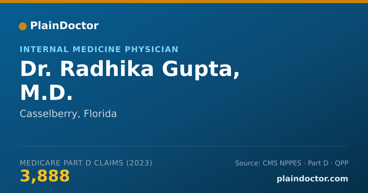 Shareable card for Radhika Gupta, M.D. - Internal Medicine Physician, Casselberry, FL
